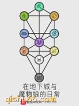在地下城与魔物娘的日常图片