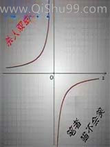 《杀人双曲线》全本TXT下载-作者：猫不会笑