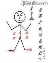 系统之荣耀称号图片